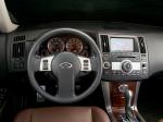 Infiniti FX45 2006 года